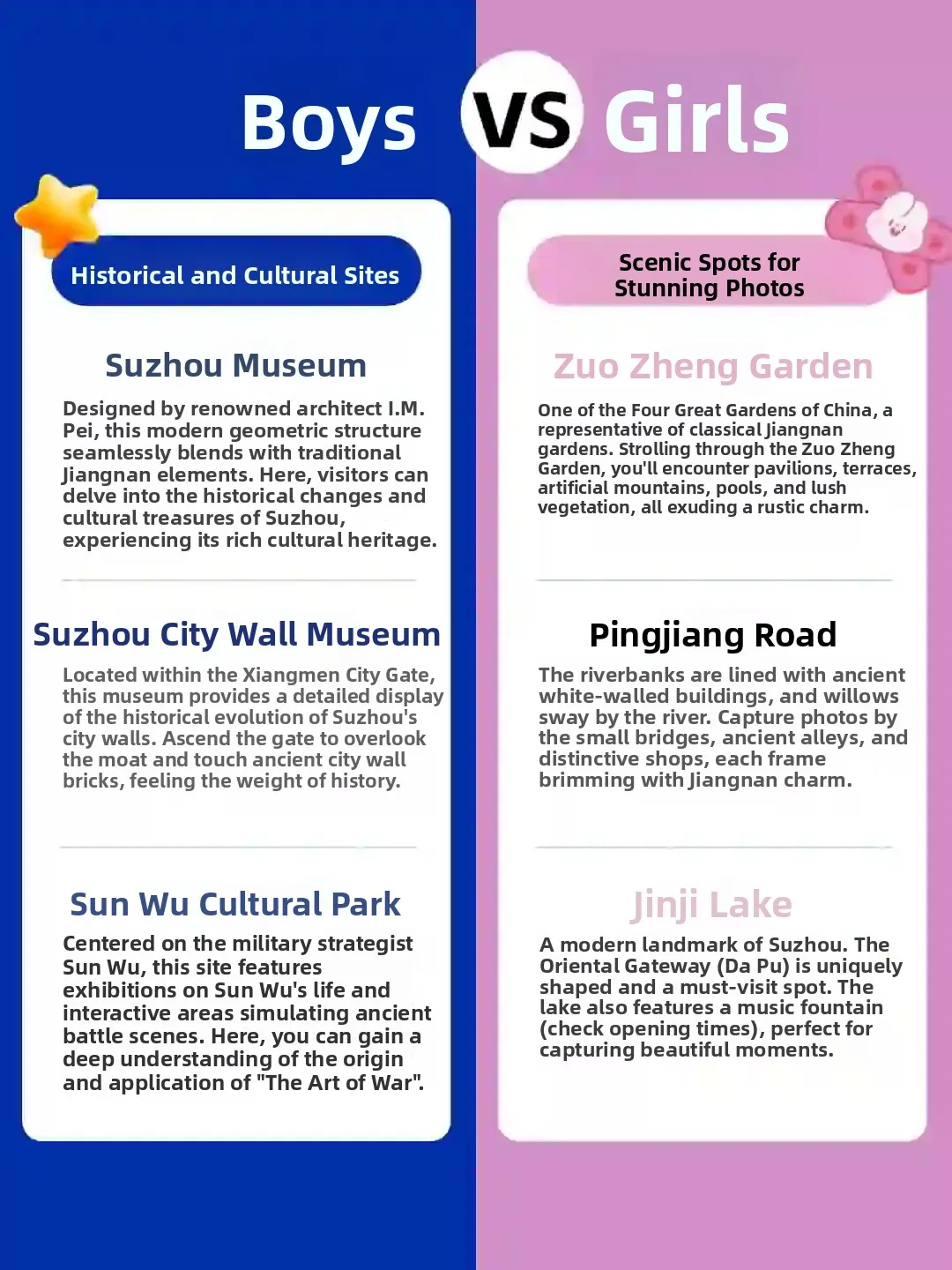 Stop Arguing and Split Up to Explore Suzhou! 1